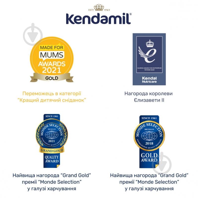 Каша Kendamil от 7 месяцев молочная каша с ягодами для детей с 7 месяцев (92000007) 150 г - фото 4 Каша Kendamil от 7 месяцев молочная каша с ягодами для детей с 7 месяцев (92000007) 150 г - фото 4