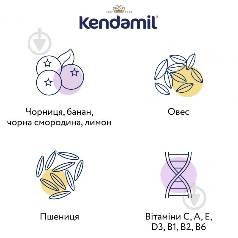 Каша Kendamil от 7 месяцев молочная каша с ягодами для детей с 7 месяцев (92000007) 150 г - фото 3 Каша Kendamil от 7 месяцев молочная каша с ягодами для детей с 7 месяцев (92000007) 150 г - фото 3