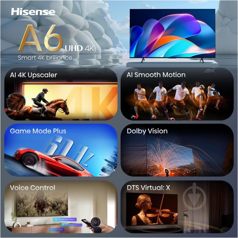 ВИТРИНА! Телевизор Hisense 43A6S - фото 15