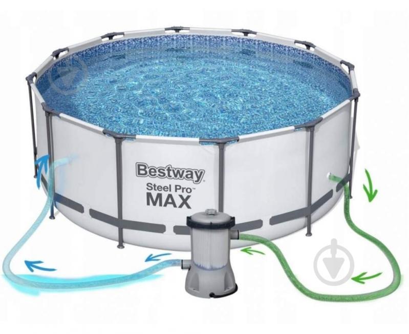Бассейн каркасный Bestway 5618W - фото 2