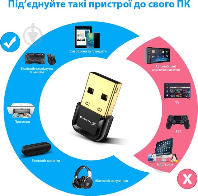 Bluetooth-адаптер Grand-X BT53G - фото 8 Bluetooth-адаптер Grand-X BT53G - фото 8