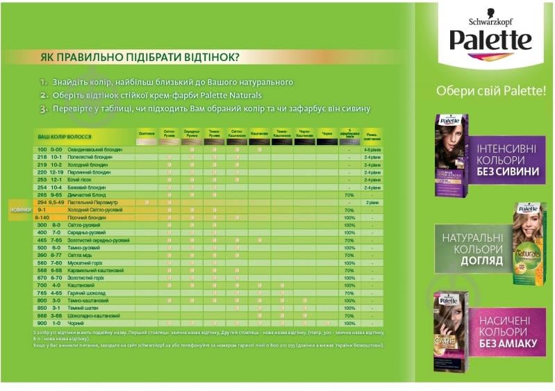 Крем-краска для волос Palette Naturals (Фитолиния) 6-68 (568) карамельный каштановый 110 мл - фото 7