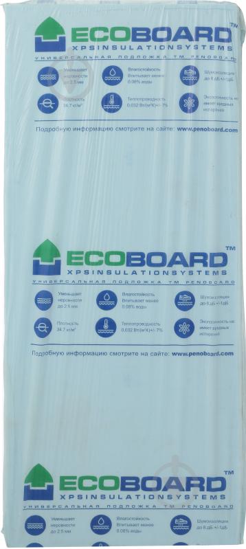 Экструзионный пенополистирол Ecoboard 1200x500x10 мм - фото 5