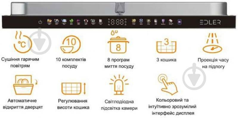 Вбудовувана посудомийна машина EDLER EBD-4530PDHS - фото 3 Вбудовувана посудомийна машина EDLER EBD-4530PDHS - фото 3