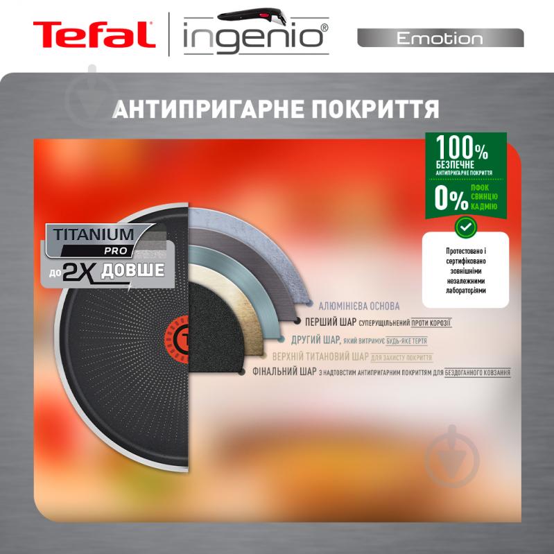 Набір посуду 10 предметів Ingenio Emotion L925SA14 Tefal - фото 9