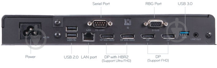 ТВ-ресивер LG MP700-DHCJ - фото 2