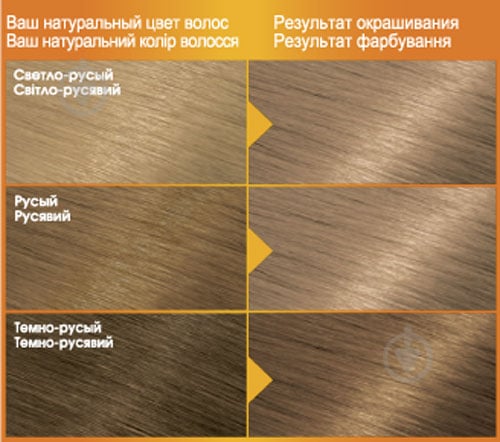 Крем-краска для волос Garnier Color Naturals №8.1 песчаный берег 110 мл - фото 3