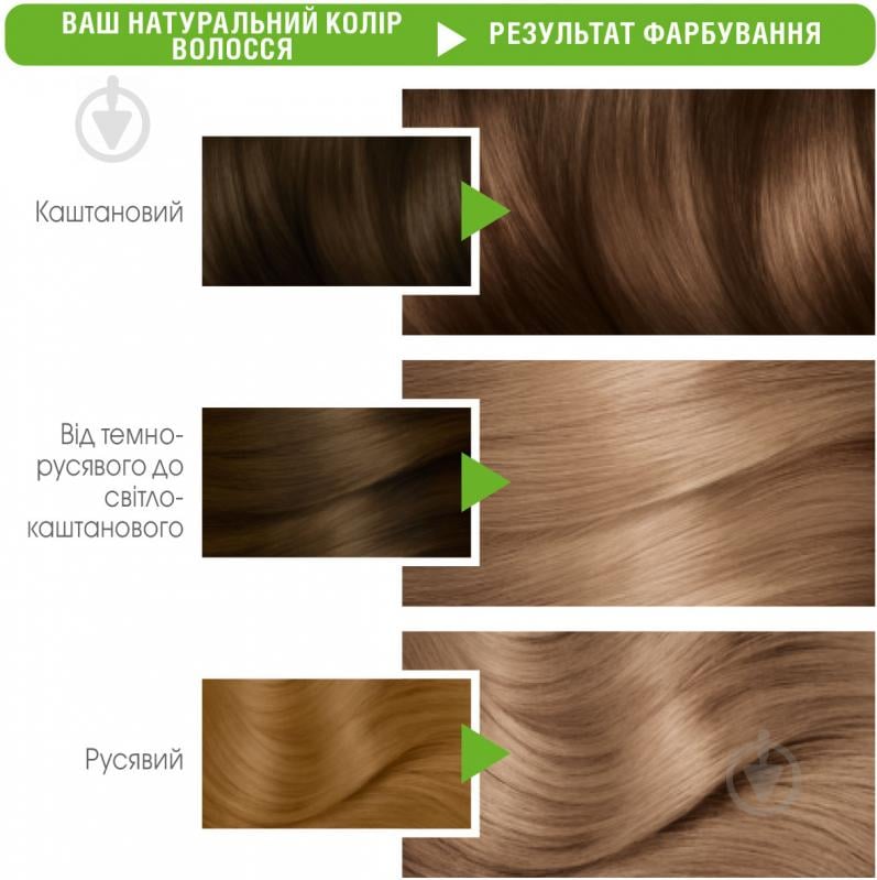 Крем-краска для волос Garnier Color Naturals ( мл) - Корица - карусель-нн.рф