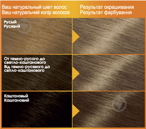 Крем-фарба для волосся Garnier Color Naturals №7.1 вільха 110 мл - фото 3