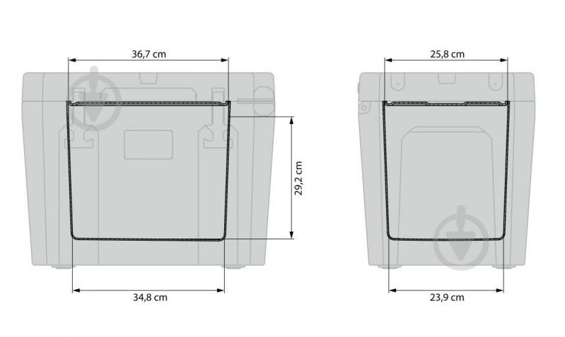 Термобокс Petromax Passive Cooler Box 25 л оливковый - фото 5 Термобокс Petromax Passive Cooler Box 25 л оливковый - фото 5