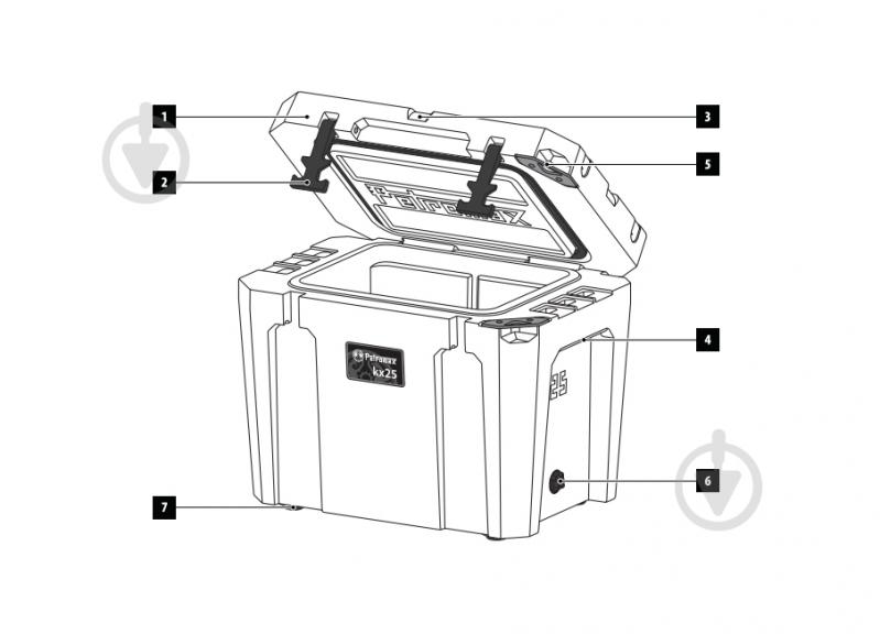 Термобокс Petromax Passive Cooler Box 25 л оливковый - фото 4 Термобокс Petromax Passive Cooler Box 25 л оливковый - фото 4