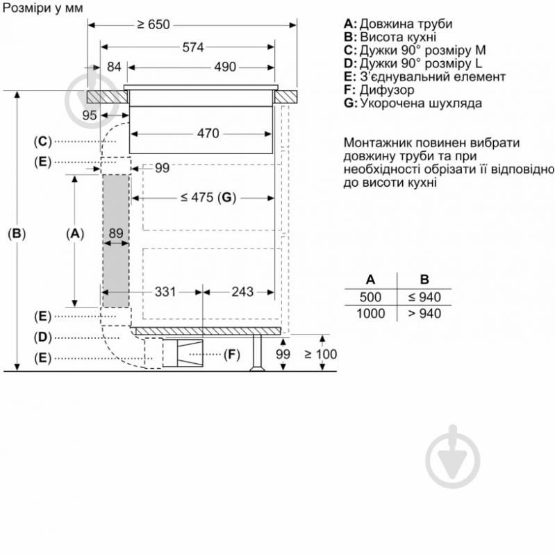 Варочная поверхность индукционная Bosch PXX875D67E - фото 10