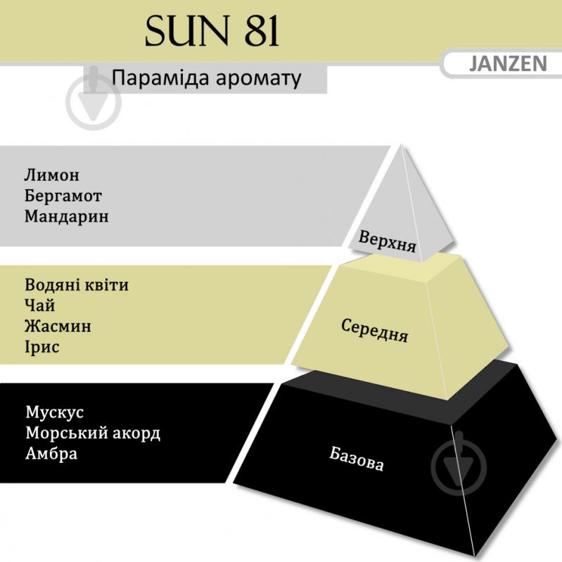 Аромадифузор JANZEN 200 мл Sun 81 - фото 2