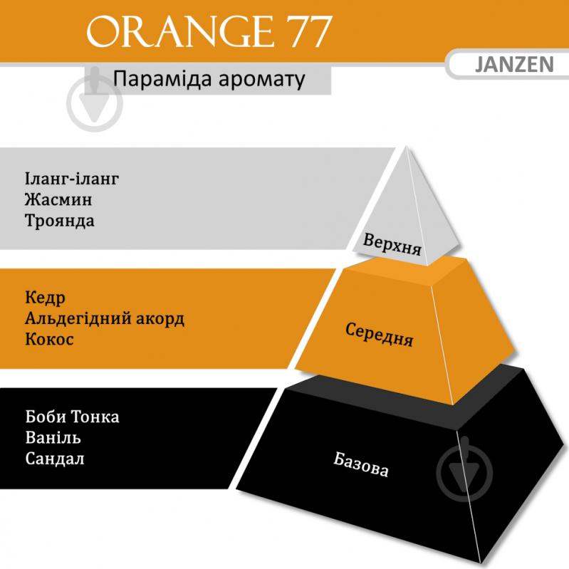 Наполнитель JANZEN 200 мл Orange 77 - фото 2