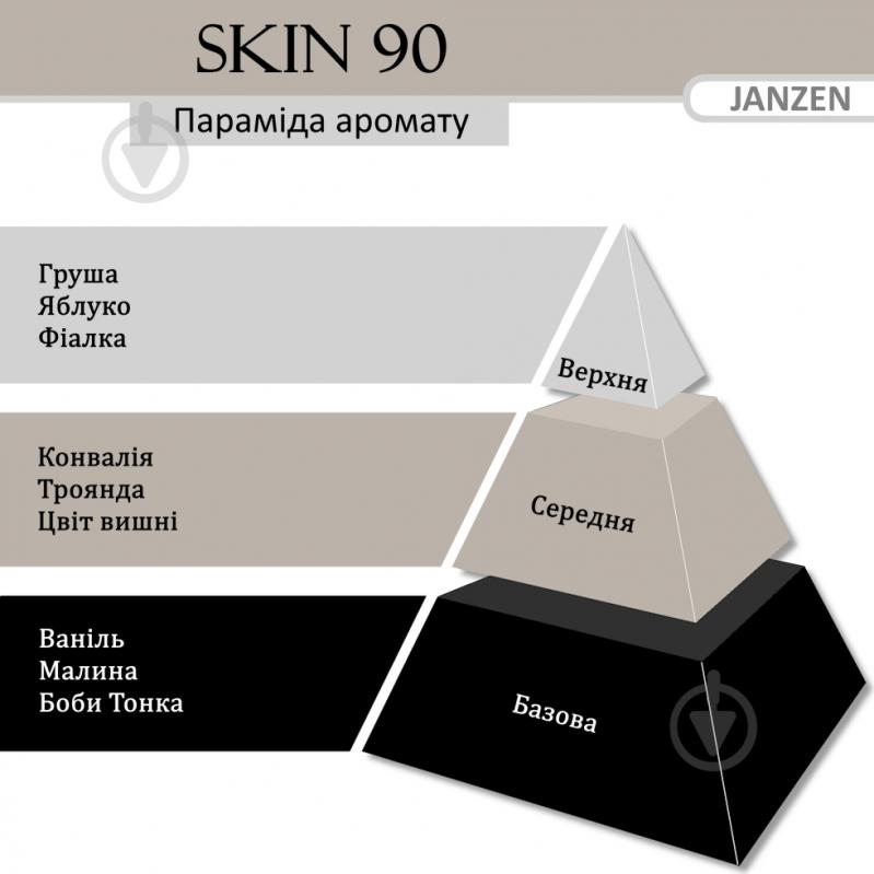 Наполнитель JANZEN 200 мл Skin 90 - фото 2