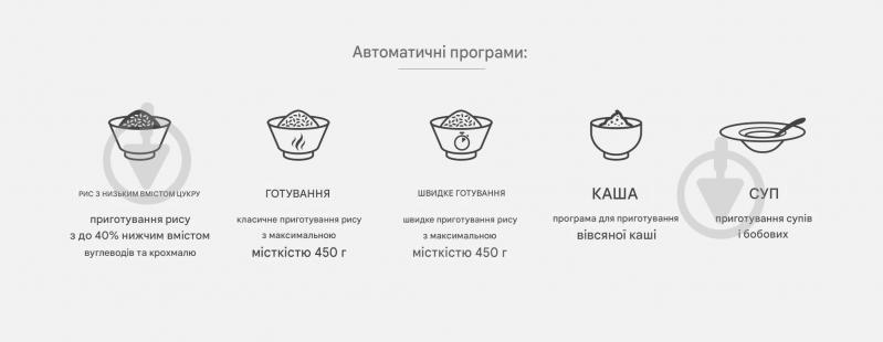 Рисоварка ETA FitRice 4139 90000 - фото 8
