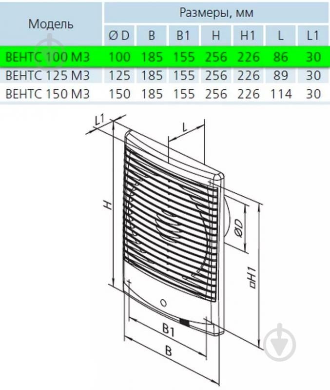 Вентилятор Вентс 100 М3ТН - фото 2