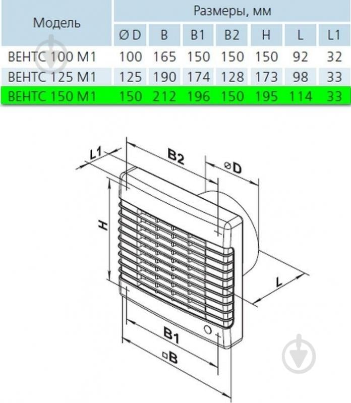 Вентилятор Вентс 150 М1 прес - фото 2