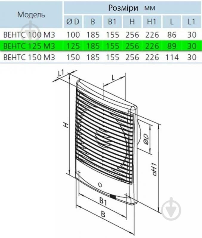 Вытяжной вентилятор Вентс М3 турбо 125 - фото 2 Вытяжной вентилятор Вентс М3 турбо 125 - фото 2