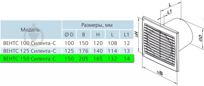 Вентилятор Вентс 150 Сілента-СТ - фото 2