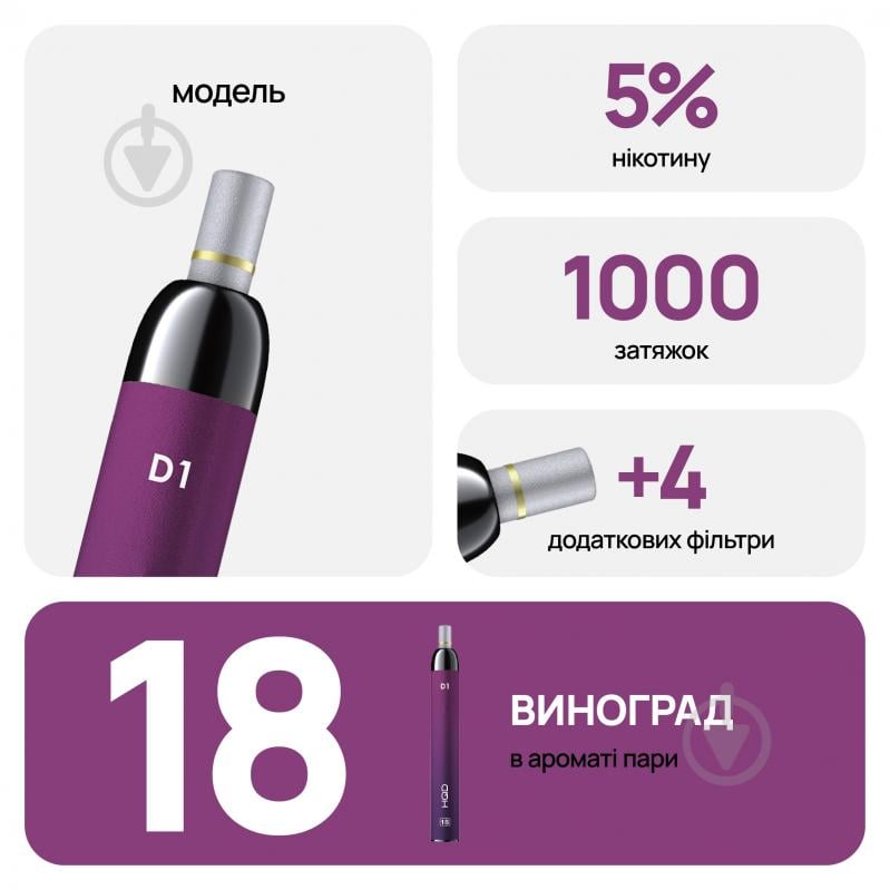 Сигарета электронная HQD D1 Виноград 4,2 мл - фото 3 Сигарета электронная HQD D1 Виноград 4,2 мл - фото 3