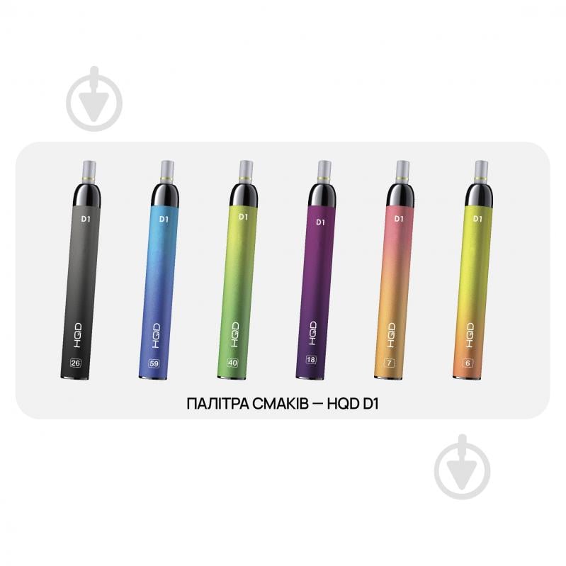 Сигарета электронная HQD D1 Виноград 4,2 мл - фото 4 Сигарета электронная HQD D1 Виноград 4,2 мл - фото 4
