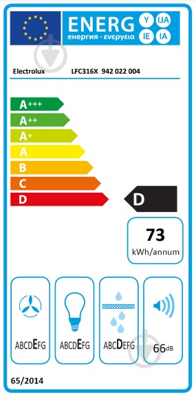 Витяжка Electrolux LFC316X - фото 8