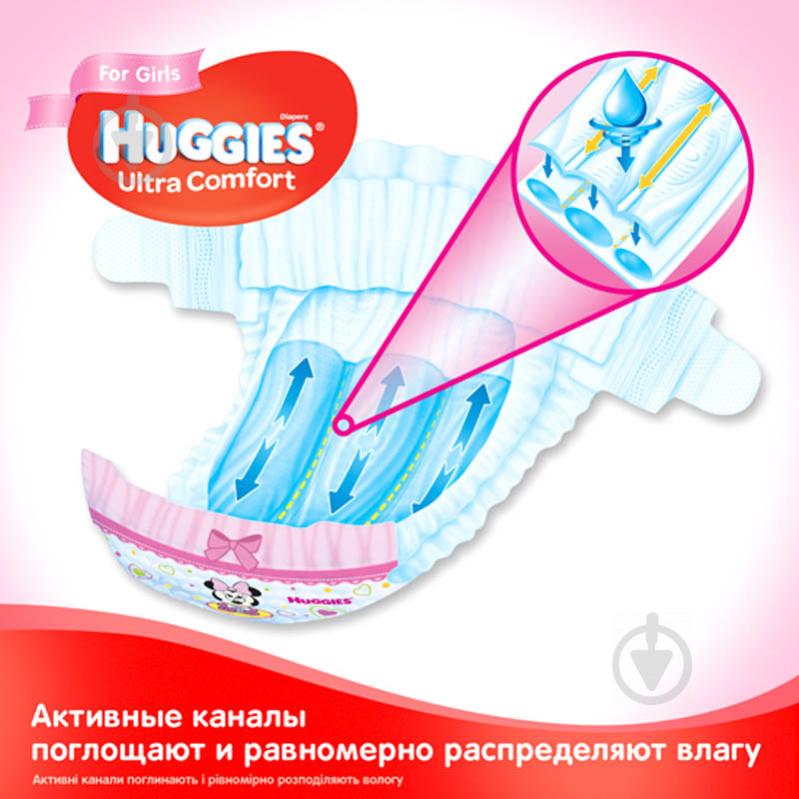 Підгузки Huggies Ultra comfort 3 5-9 кг 80 шт. для дівчаток - фото 7