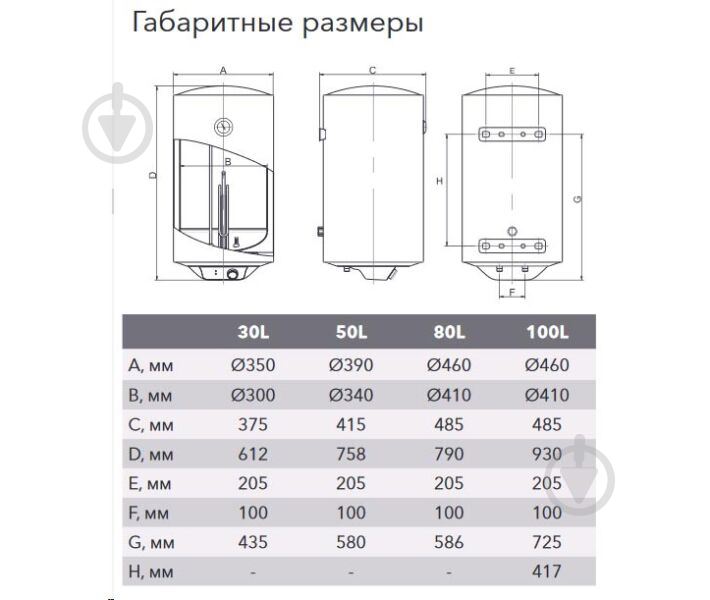 Бойлер Electrolux EWH 50 DRYver - фото 3