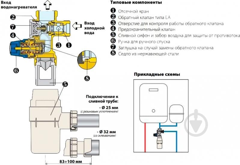 Група безпеки Caleffi O1/2" 4 kW + сифон O25/32) 7 бар - фото 2