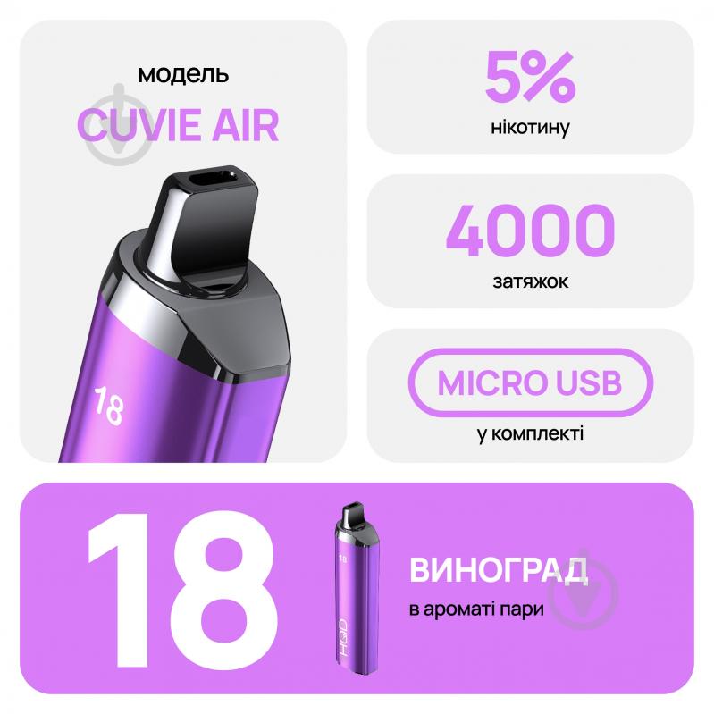 Сигарета электронная HQD 4000 12 мл 5% Cuvie Air Виноград - фото 3