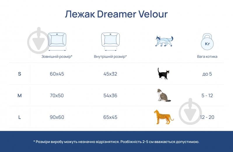 Лежак Harley and Cho Dreamer M Olive Velour оливковый - фото 6