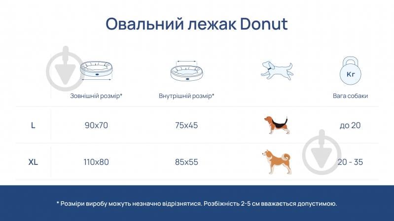 Лежак Harley and Cho Donut L Gray Soft Touch 95х70 см 3102862 - фото 4 Лежак Harley and Cho Donut L Gray Soft Touch 95х70 см 3102862 - фото 4
