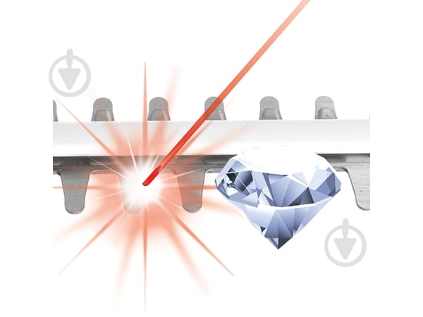 Кусторез аккумуляторный Einhell X-Change GE-CH 1855/1 Li - Solo 3410502 - фото 12