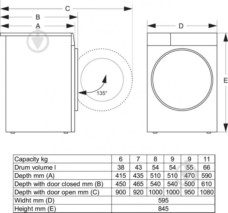 Стиральная машина Gorenje WG2P84A32/UA - фото 8