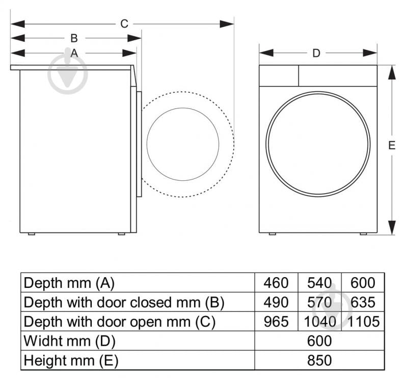 Стиральная машина Gorenje WG814A5T4 - фото 10