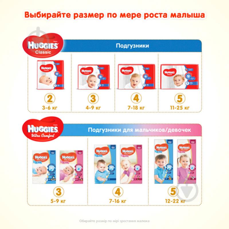 Підгузки Huggies Classic 3 4-9 кг 78 шт. - фото 2