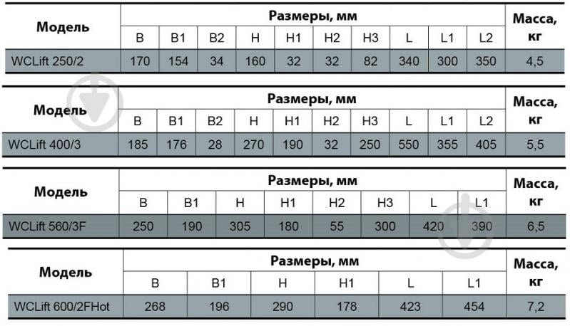 Канализационная установка Sprut ST WCLift 560/3F - фото 5