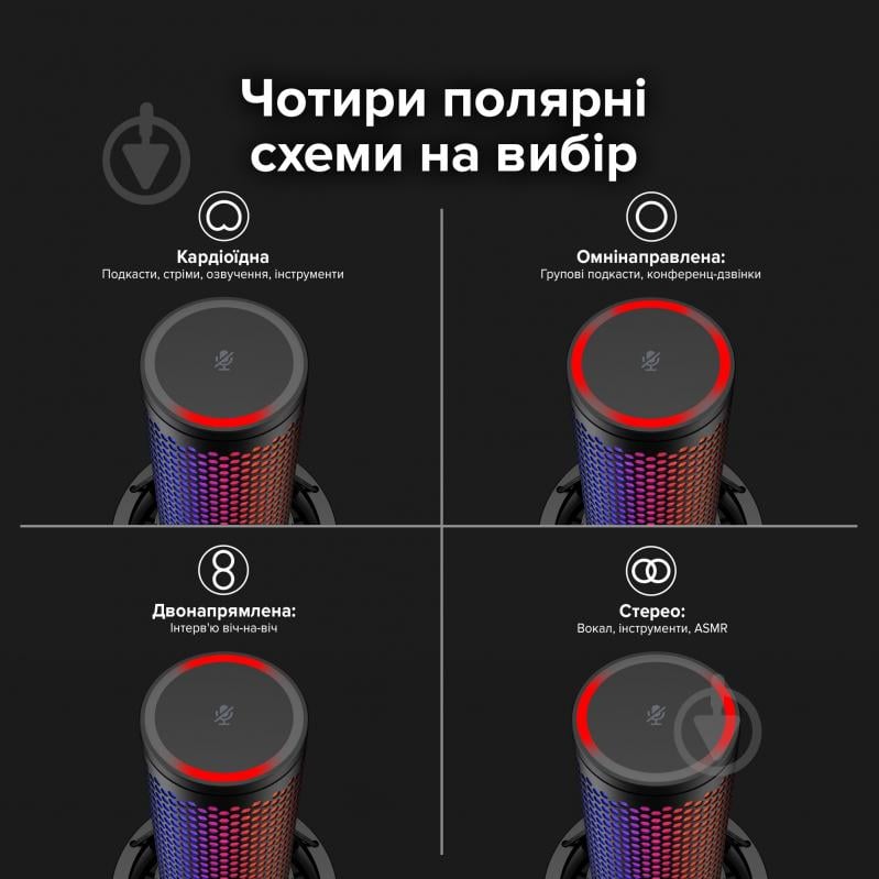 Микрофон HyperX QuadCast 2 S (9A273AA) - фото 11