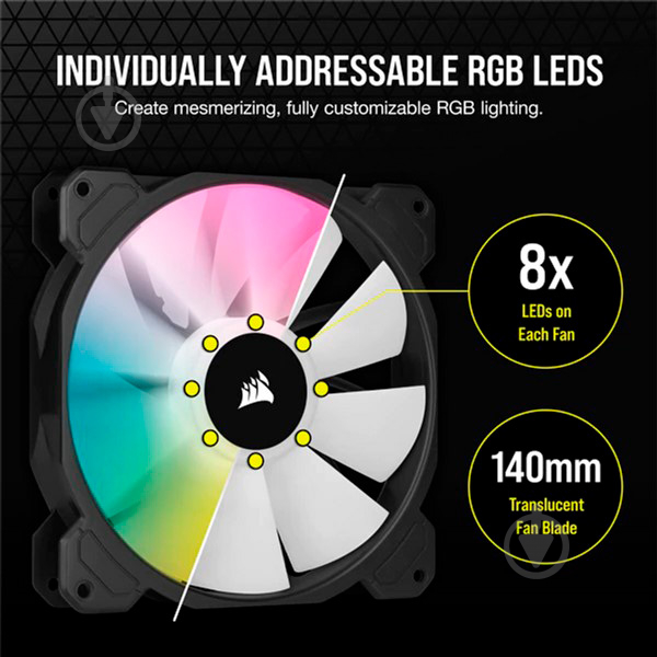 Вентилятор Corsair iCUE SP140 RGB Elite Performance (CO-9050110-WW) - фото 11