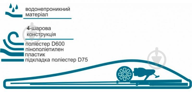 Футляр Acropolis напівжорсткий 145 см КВ-11а - фото 4