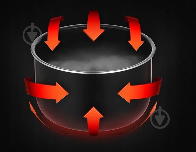Мультиварка Xiaomi Electric Pressure Cooker 4.8L EU - фото 8