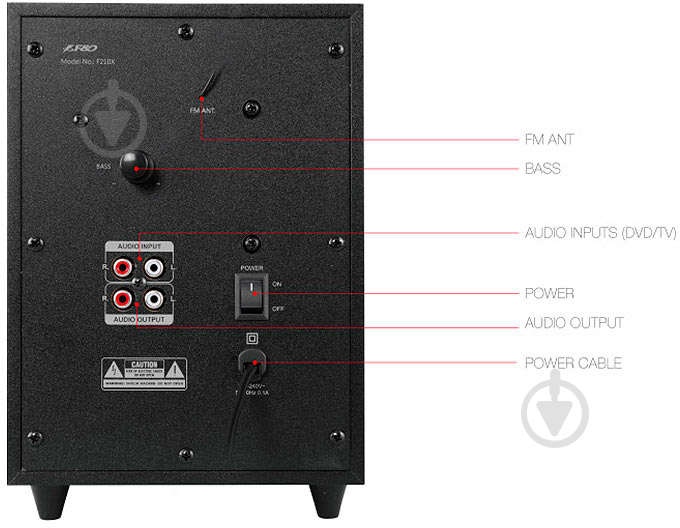 Акустична система F&D F-210X 2.1 black - фото 8