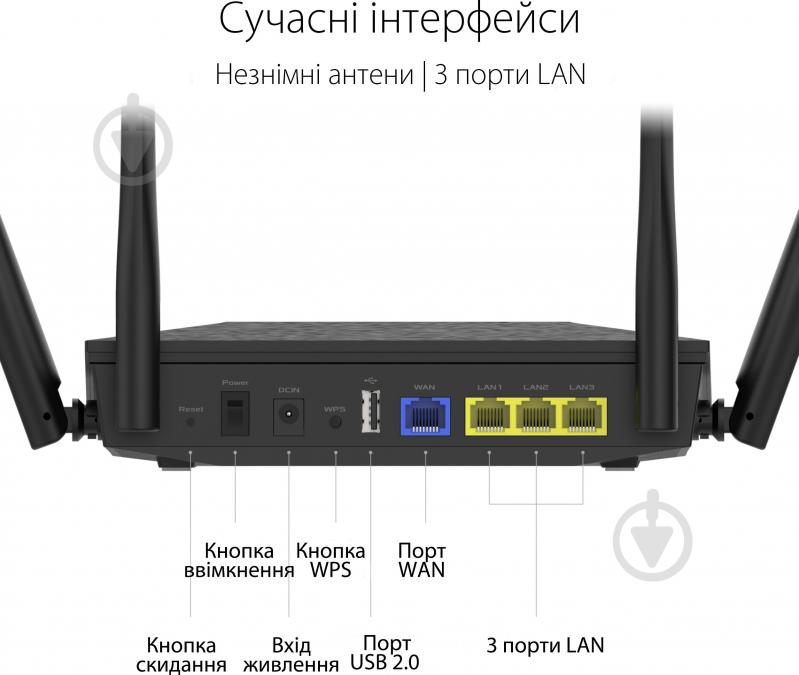 Маршрутизатор Asus RT-AX1800U (90IG06P0-MO3520) - фото 9