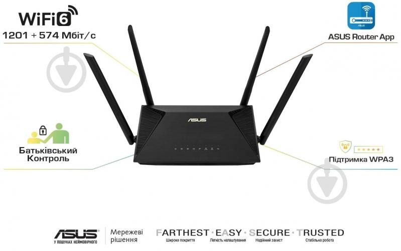 Маршрутизатор Asus RT-AX53U (90IG06P0-MO3500) - фото 5