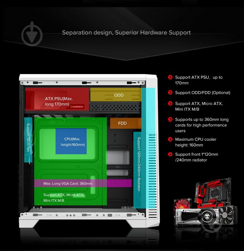 Корпус GameMax G561-FRGB-WH - фото 11 Корпус GameMax G561-FRGB-WH - фото 11