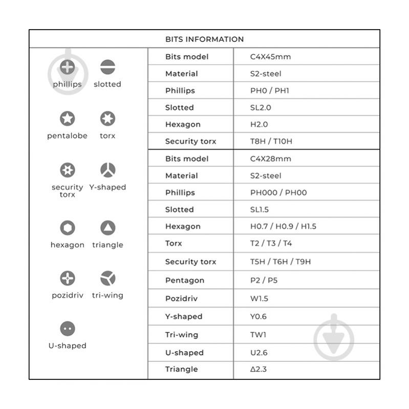 Набір ручного інструменту Xiaomi HOTO Precision Screwdriver Kit Pro QWLSD012 - фото 8