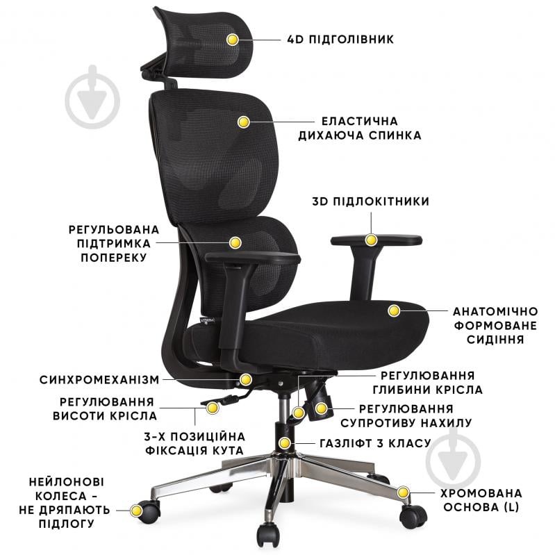 Кресло офисное Mealux D1 Air Fabric черный - фото 2