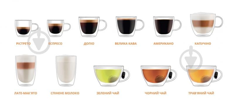 ВИТРИНА! Кофемашина Krups Evidence White EA890110 - фото 3