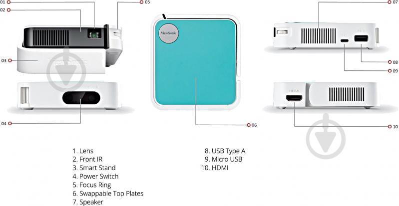 УЦЕНКА! Проектор ViewSonic M1 mini (VIEWSONIC M1 MINI) (VS18039) (УЦ №5648) - фото 39 УЦЕНКА! Проектор ViewSonic M1 mini (VIEWSONIC M1 MINI) (VS18039) (УЦ №5648) - фото 39